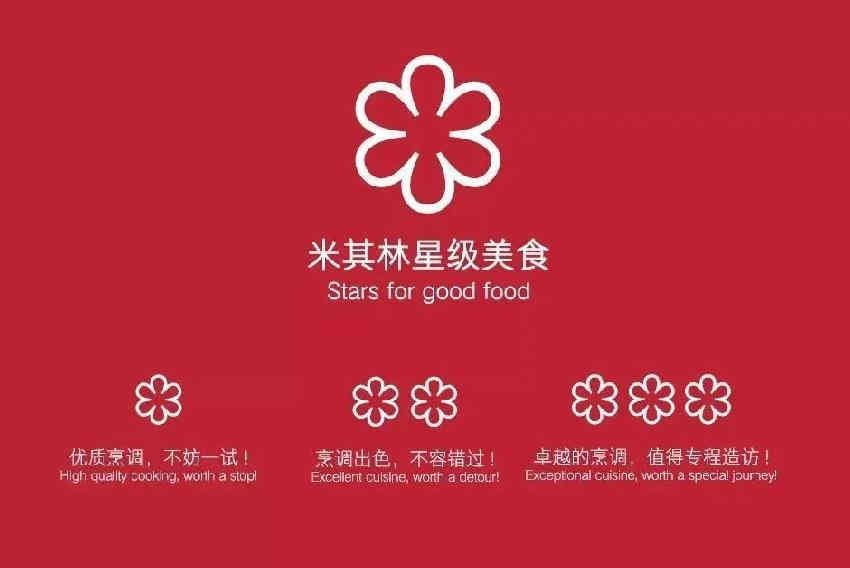  刚刚，《米其林指南 上海 2021》榜单出炉！9家餐厅全新上榜