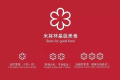  刚刚，《米其林指南 上海 2021》榜单出炉！9家餐厅全