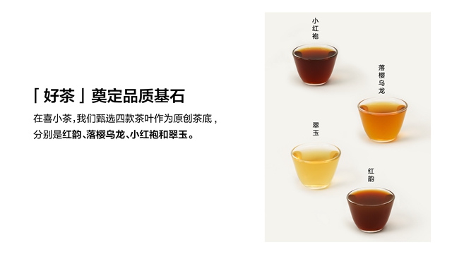 喜小茶发布一周年小报告：22家门店销量超280万杯