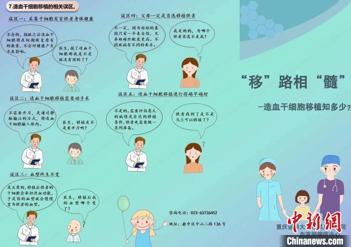重庆医科大学附属儿童医院发布的手绘漫画。　重医附属儿童医院供图
